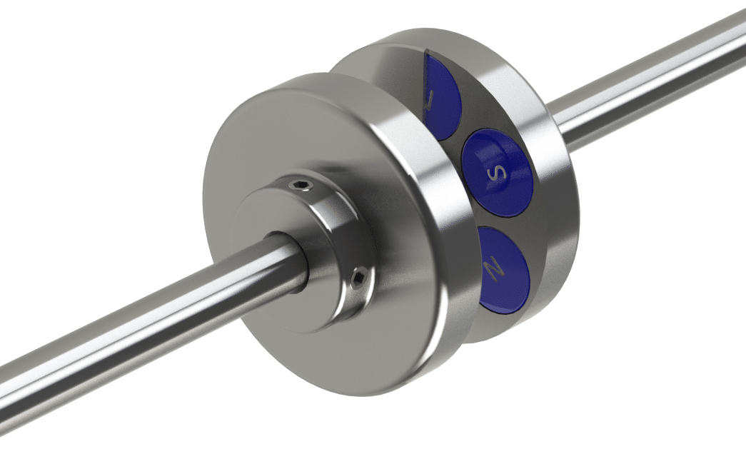 Disc type magnetic couplings for magnetic drive pumps and magnetic mixers